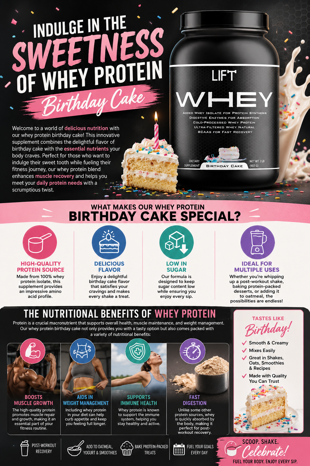 Whey Protein Birthday Cake - Delicious &amp; Nutritious Supplement