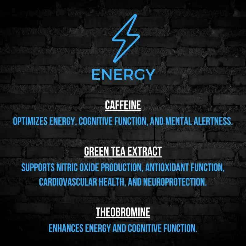 Intra Energized Aminos