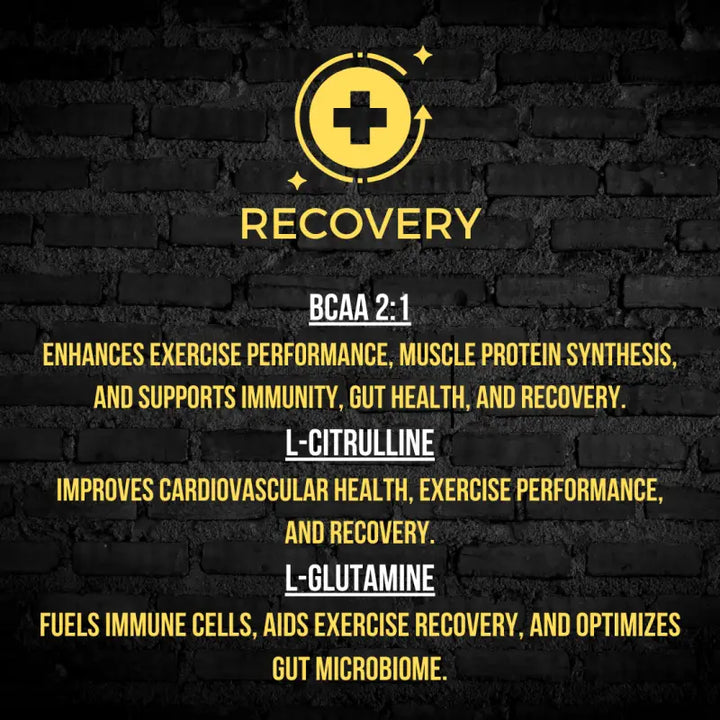 Informational graphic about recovery supplements and their benefits.