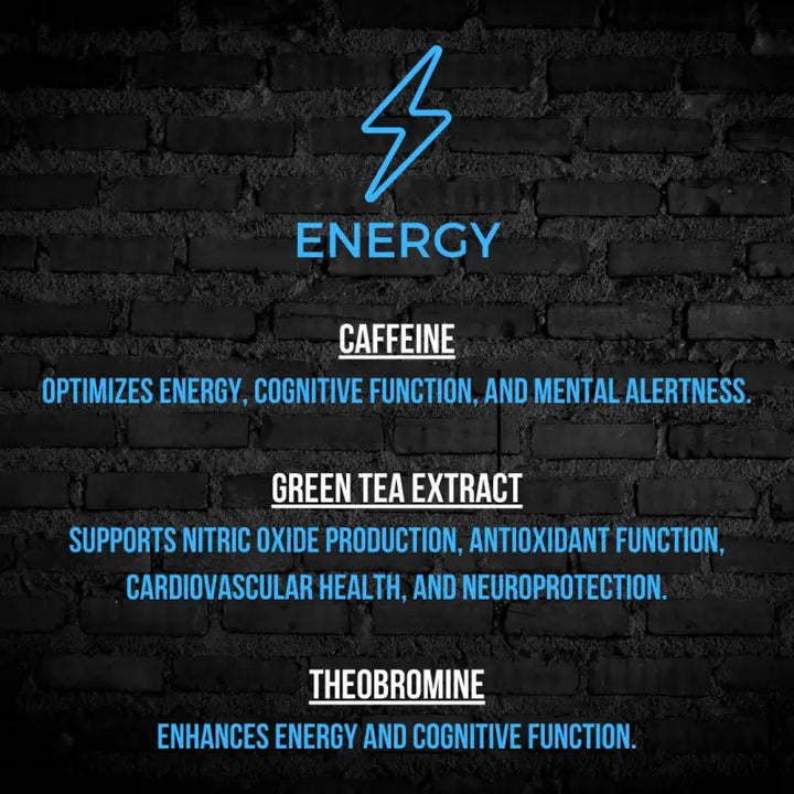 Infographic about energy-boosting ingredients with a blue lightning bolt logo.