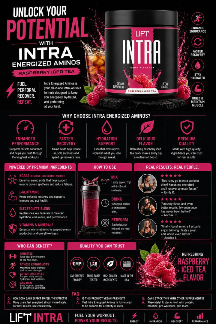 Intra Energized Aminos Raspberry Iced Tea for Optimal Performance