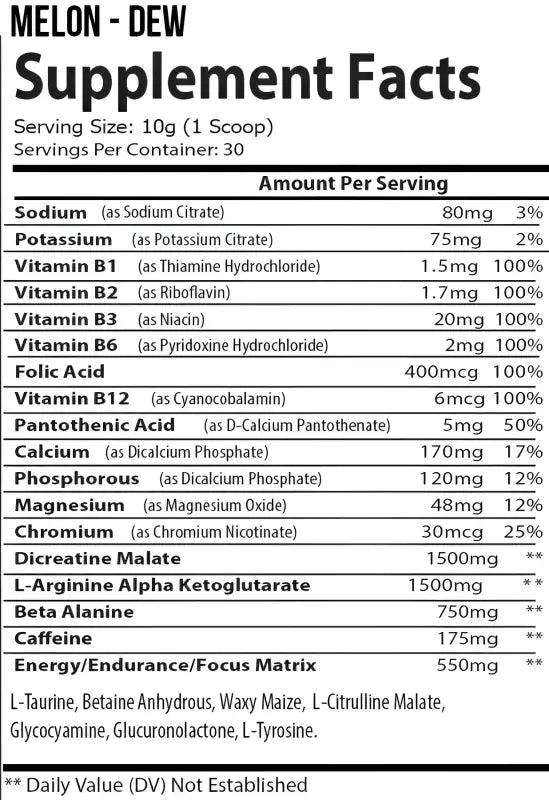 Supplement facts label for a product called ’Melon-Dew’ listing various vitamins, minerals, and other ingredients.